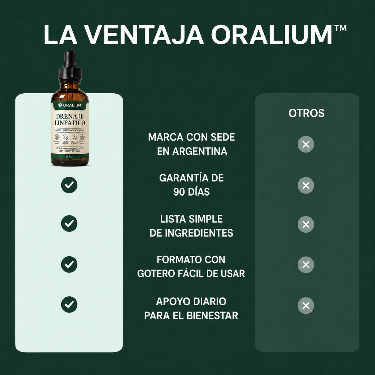 La ventaja ORALIUM
